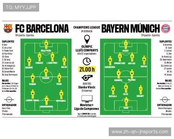 巴萨2008年欧冠表现与阵容解析 巴萨2008年欧冠表现与阵容解析