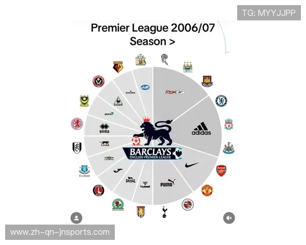 英超球队主力球员名单近五年回顾